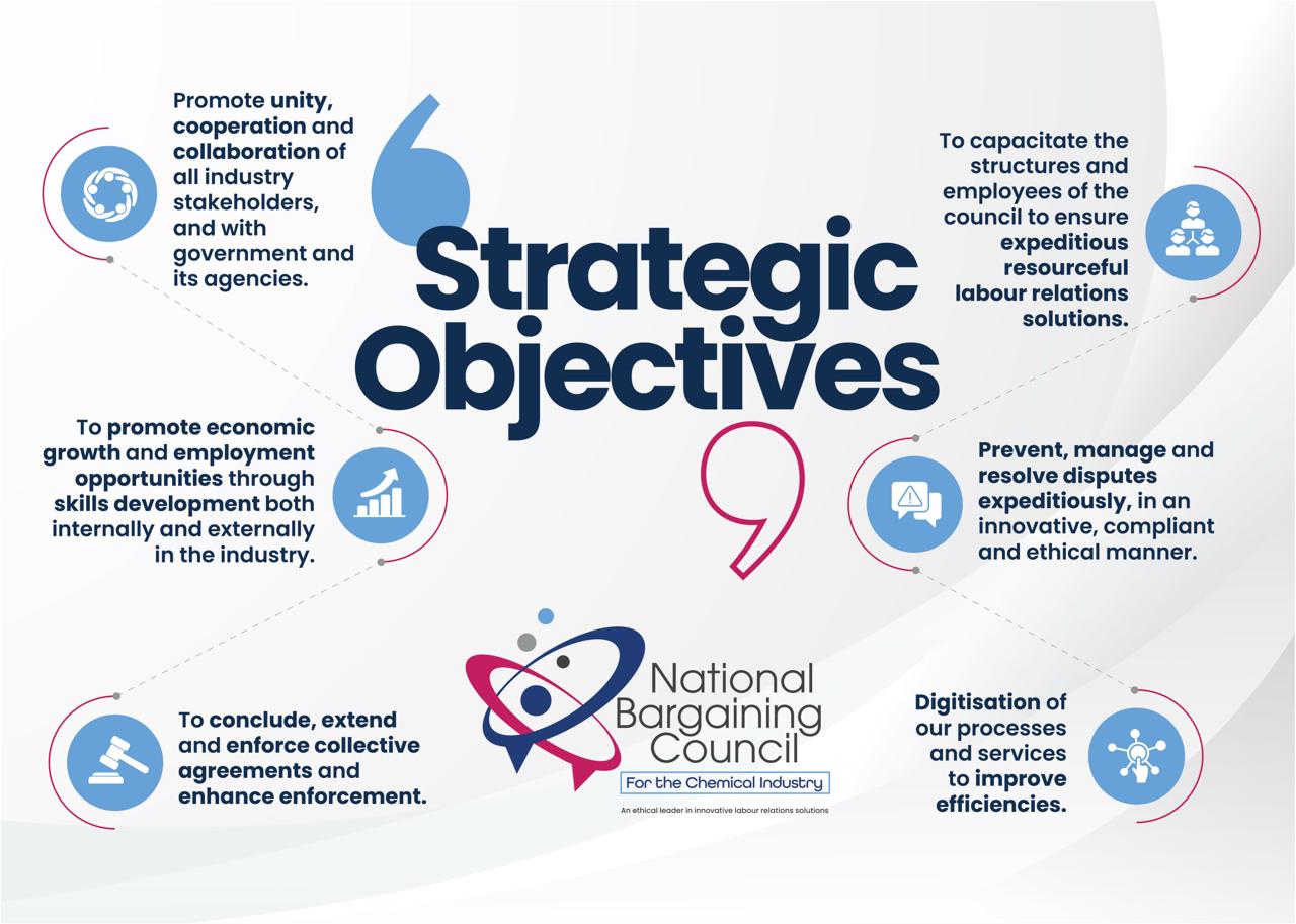 Strategic Objectives nbcci